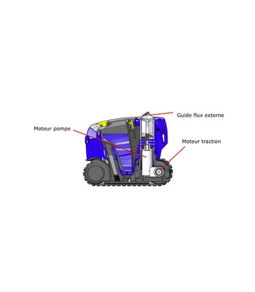 prix robot piscine maroc