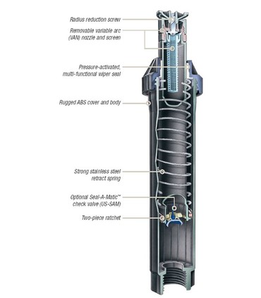 Tuyères RAINBIRD