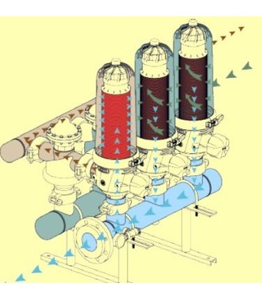 ensemble de Filtres à disques automatique