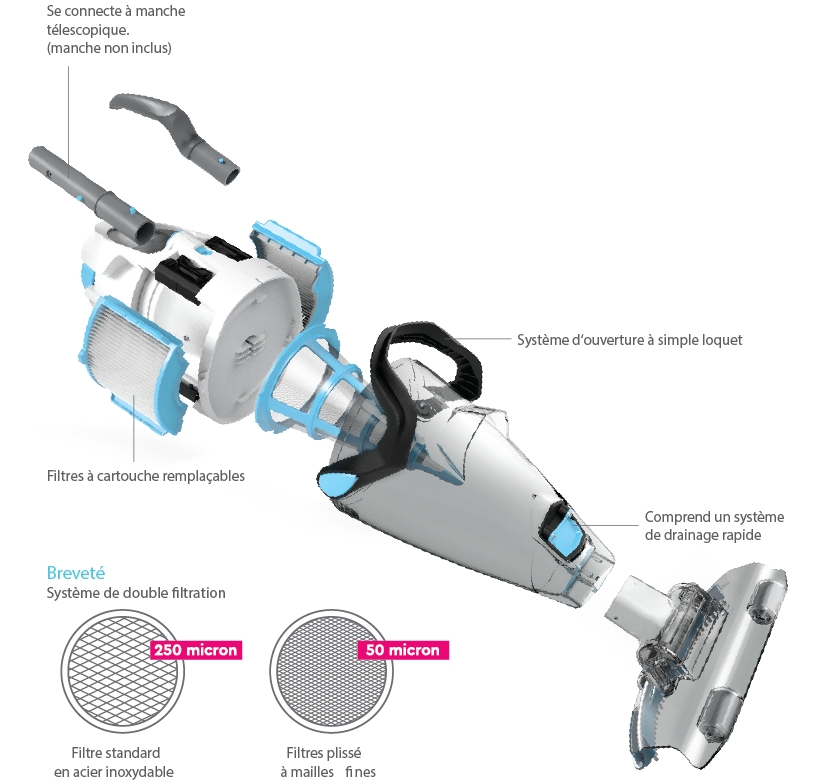 Aspirateur de piscine sans fil BWT PK GIANT - Nettoyage fond de piscine