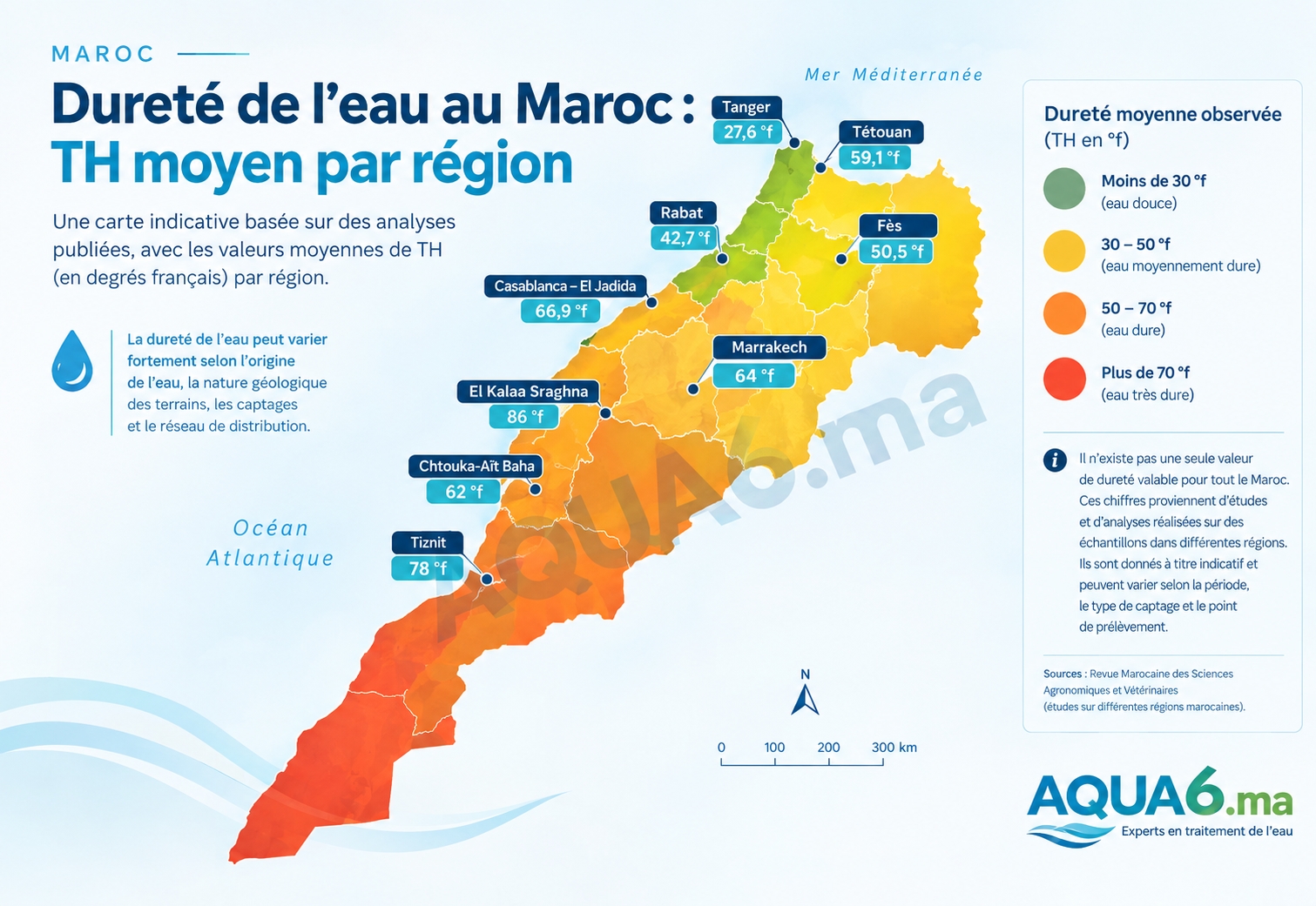 Carte de la dureté de l’eau au Maroc – TH moyen par région Carte de la dureté de l’eau au Maroc : TH moyen par région