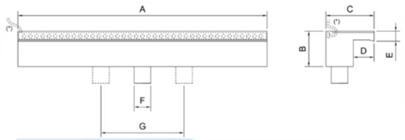 lame d'eau dimensions