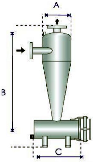 filtre hydrocyclone