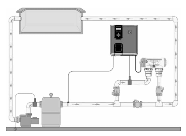 Installation electrolyseur maroc