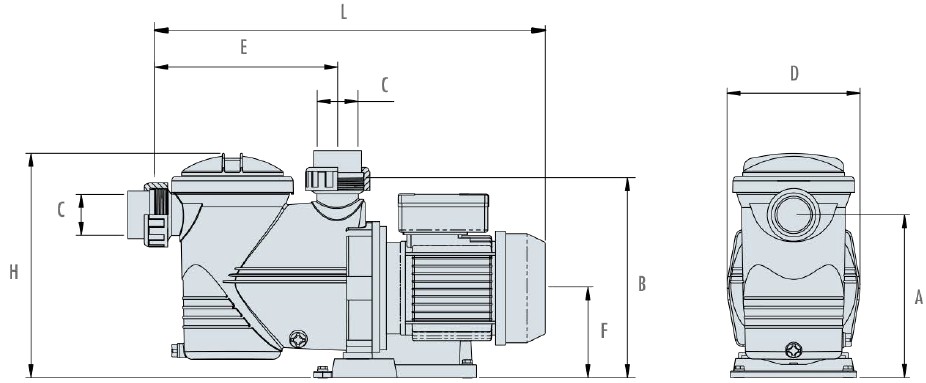 pompe piscine dimensions