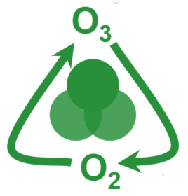 générateur ozone maroc