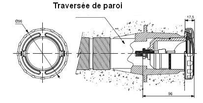 projecteur piscine leds mini