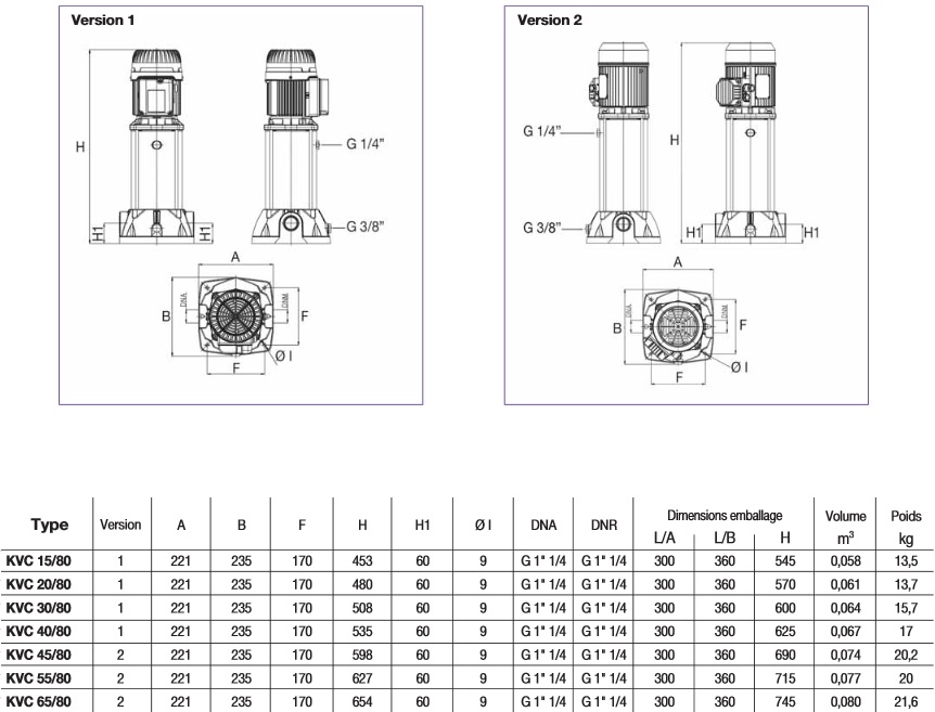 surpresseur vertical